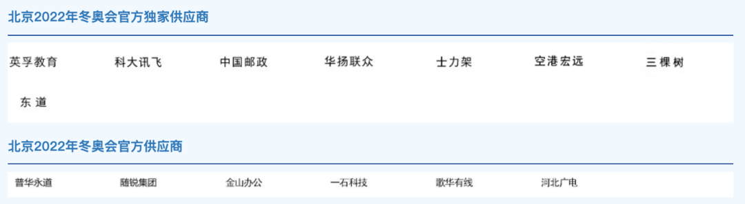 北京奥运会都有哪些赞助商(杨晋专栏丨太全了！2022北京冬奥会的赞助企业名单来啦)