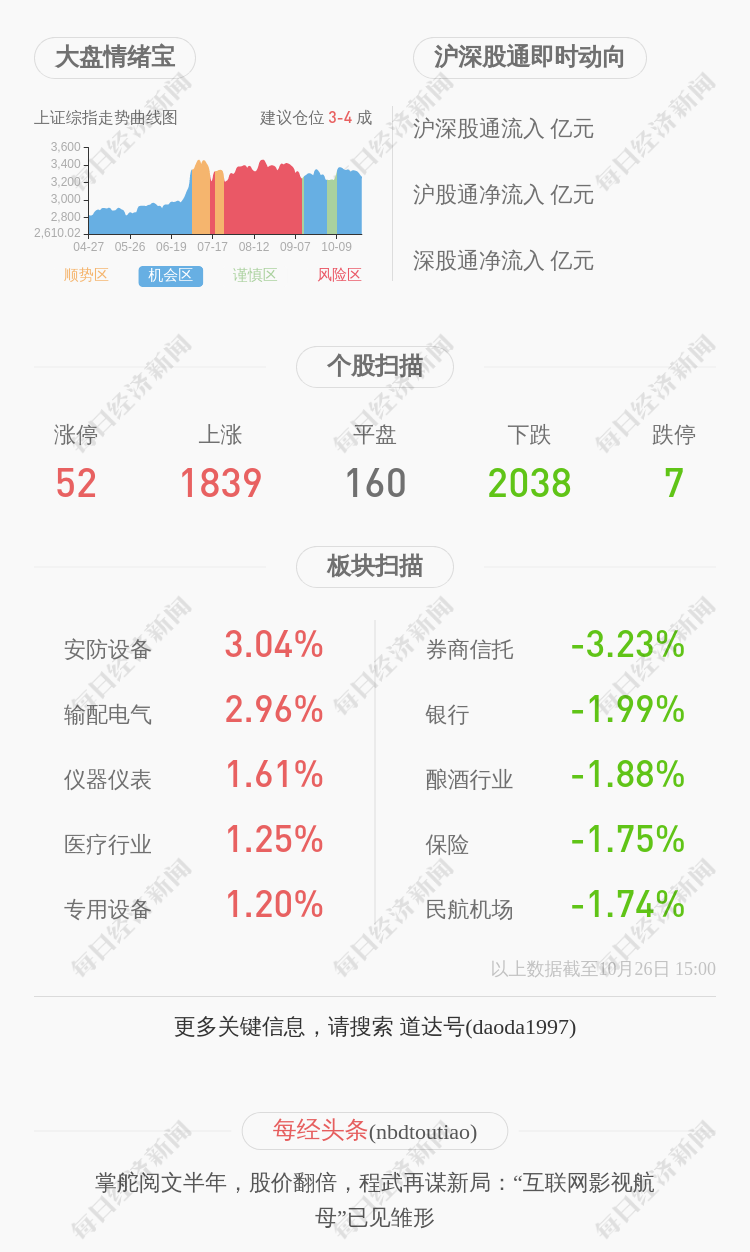 科达股份：非公开发行完成后，浙文互联成为公司控股股东及取得控制权