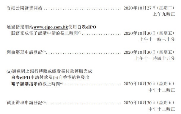 蚂蚁IPO定价68.8元！市值2.1万亿，11月5日上市，开售一小时港股机构发行部分已超额认购