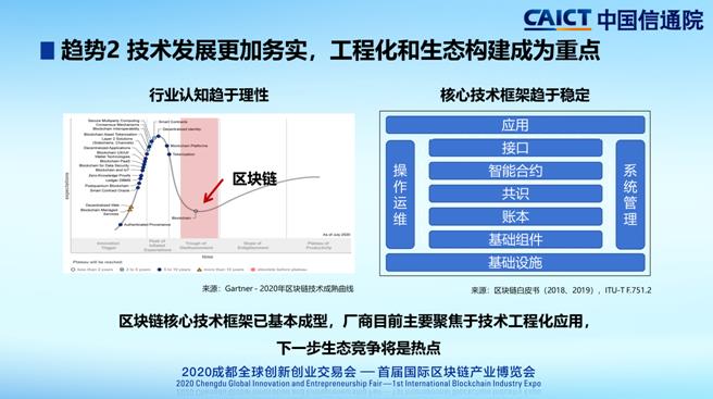 中国信通院发布2020年区块链行业十大趋势