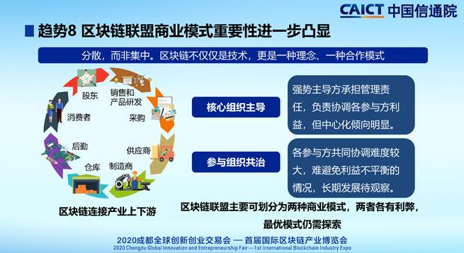 中国信通院发布2020年区块链行业十大趋势