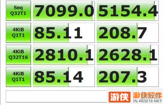 ZEN3来袭，单核无敌——AMD 锐龙 9 5950X评测