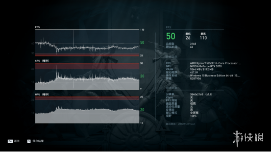 ZEN3来袭，单核无敌——AMD 锐龙 9 5950X评测