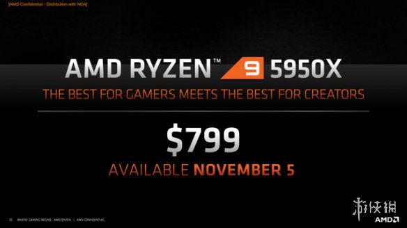 ZEN3来袭，单核无敌——AMD 锐龙 9 5950X评测