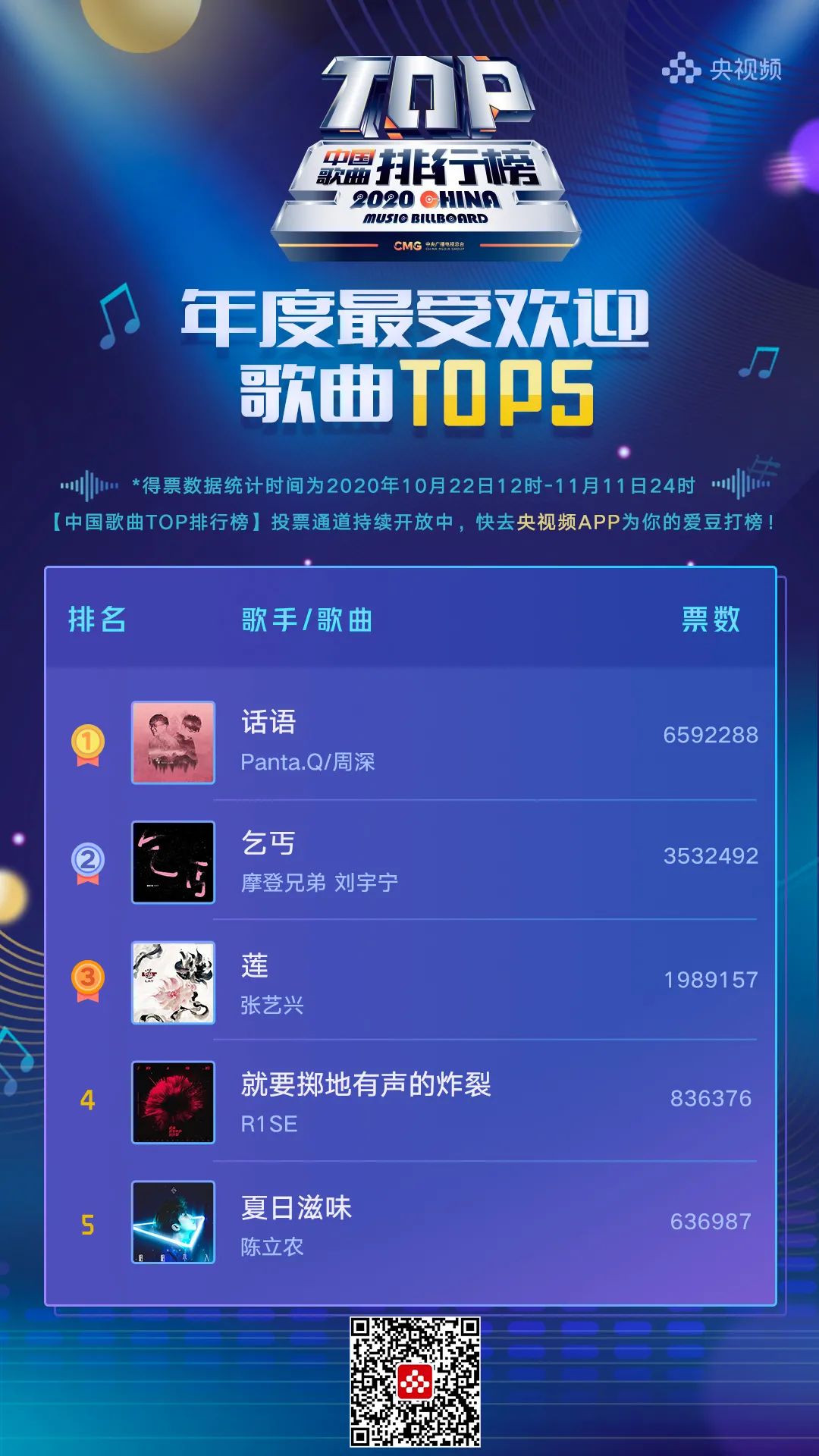 为你喜爱的音乐人打call频频的音乐时间▍主编:杨浪▍编辑:梁妙