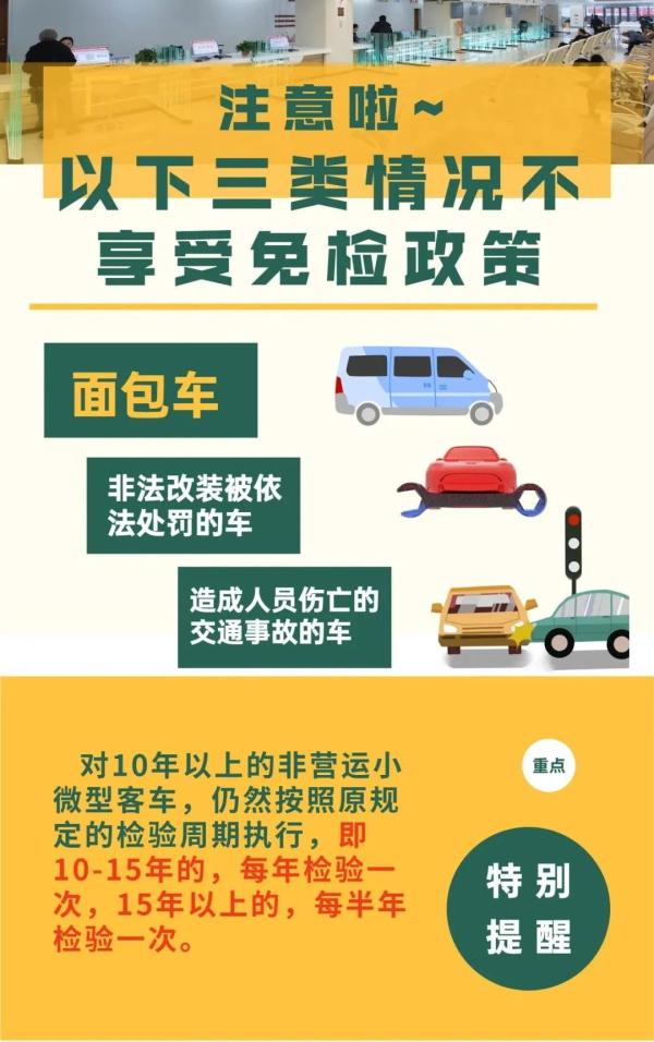 年检时间,年检时间怎么算