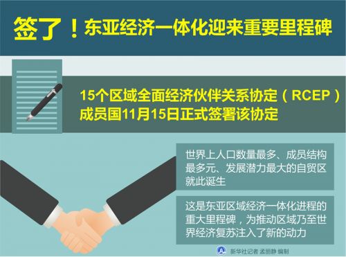 RCEP是什么意思？有多少成员国名单？有什么重大意义