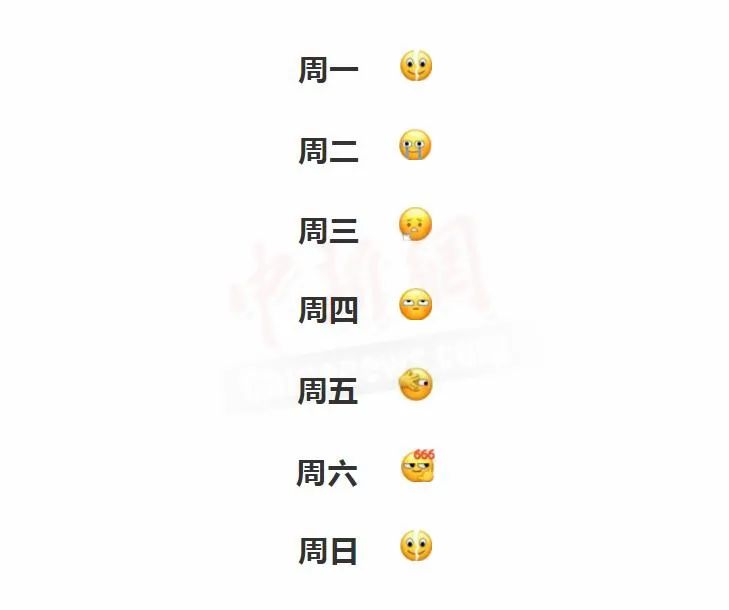 新表情包又有新玩法：一起来看图造句呀