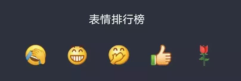 新表情包又有新玩法：一起来看图造句呀