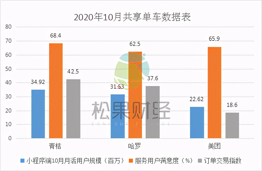 长沙代驾公司招聘司机（代驾司机兼职跑腿）