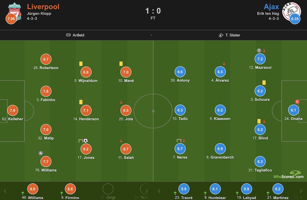 利物浦1-0阿贾克斯(欧冠：琼斯破门 中柱，利物浦1-0阿贾克斯小组头名出线)