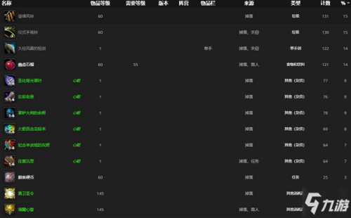 《魔兽世界》执事者的金色宝箱奖励有哪些 宝箱奖励内容一览