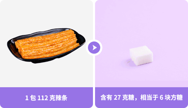 30 天不吃糖，身体会发生什么？