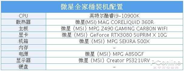 “信仰”可以有多全？微星全家桶装机告诉你答案