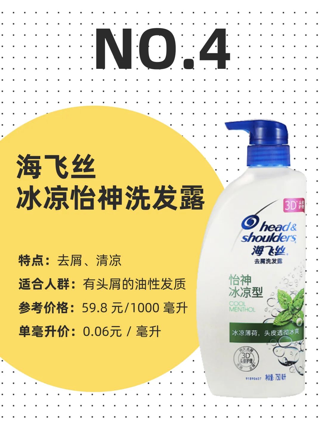 扒了 147 款洗發(fā)水，我們推薦這 5 款人氣高又好用的