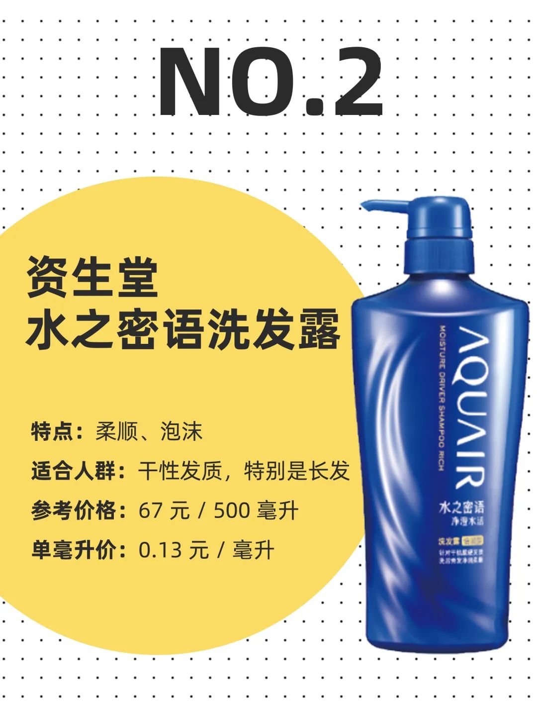 扒了 147 款洗發(fā)水，我們推薦這 5 款人氣高又好用的