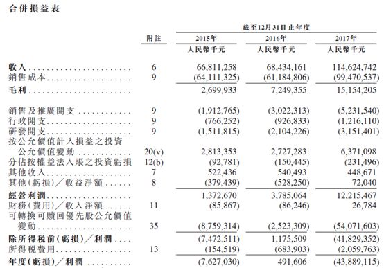 「优先股普通股」什么是优先股票（优先股票的股息率详解）