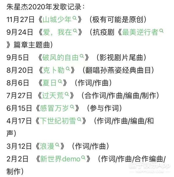 朱星杰应援口号