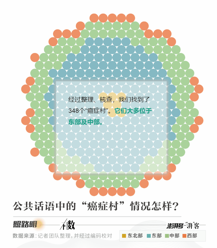 “癌症村”，消失了吗？