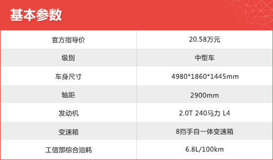 2020款东风悦达起亚K5凯酷新车商品性评价