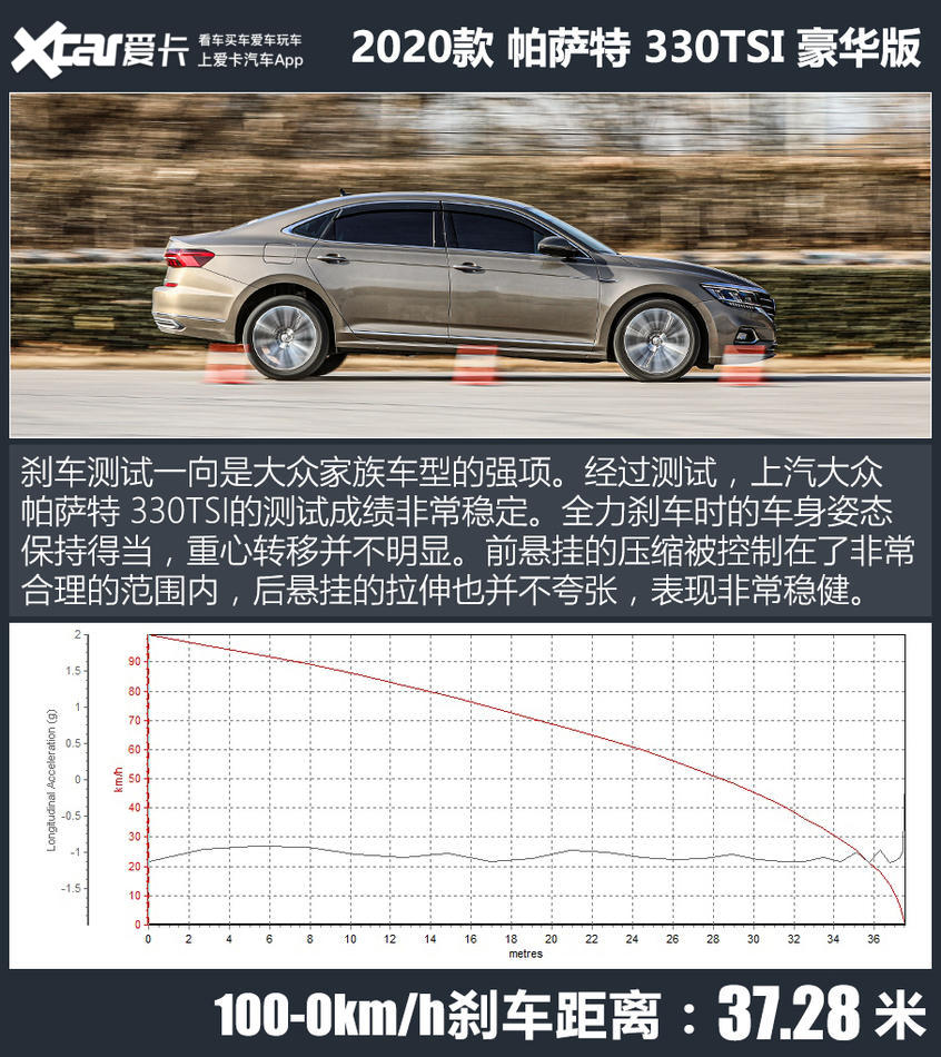 “保研”硬汉!全面测试上汽大众 帕萨特 330TSI 豪华版