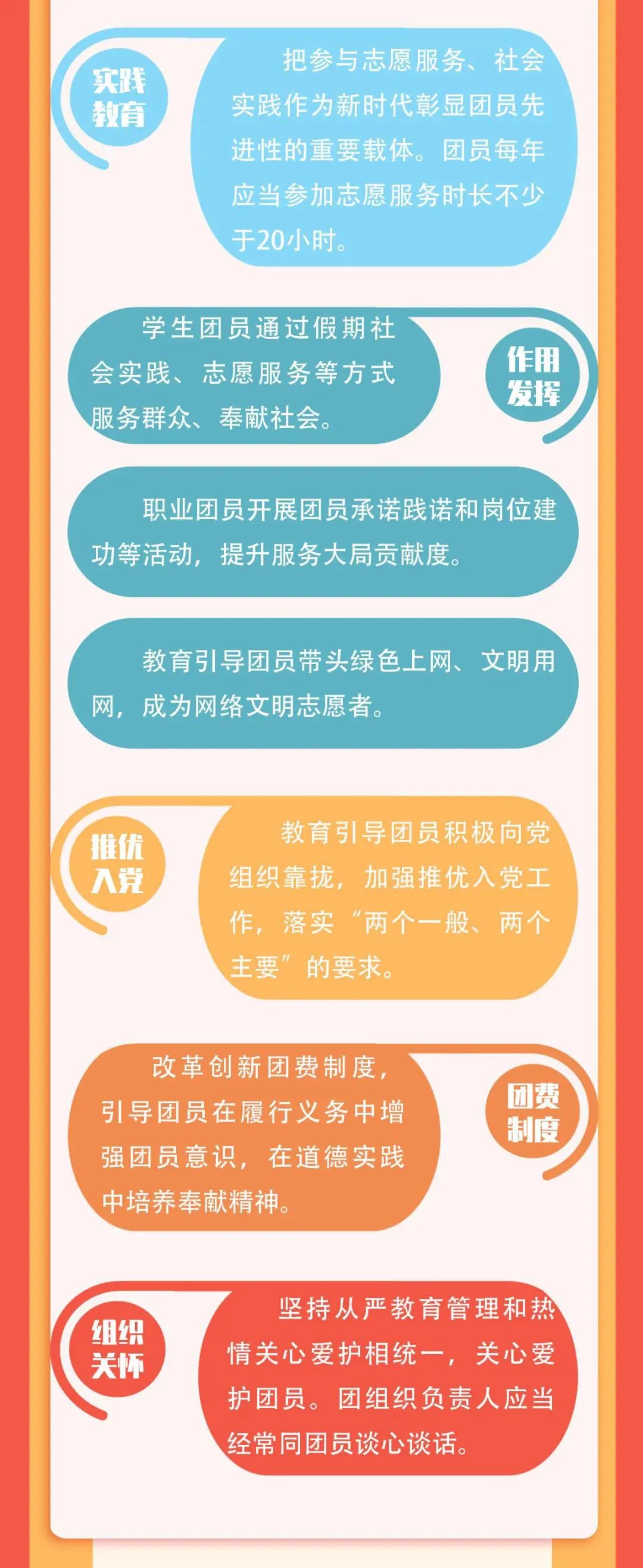团员看过来！这个新条例，与你息息相关！