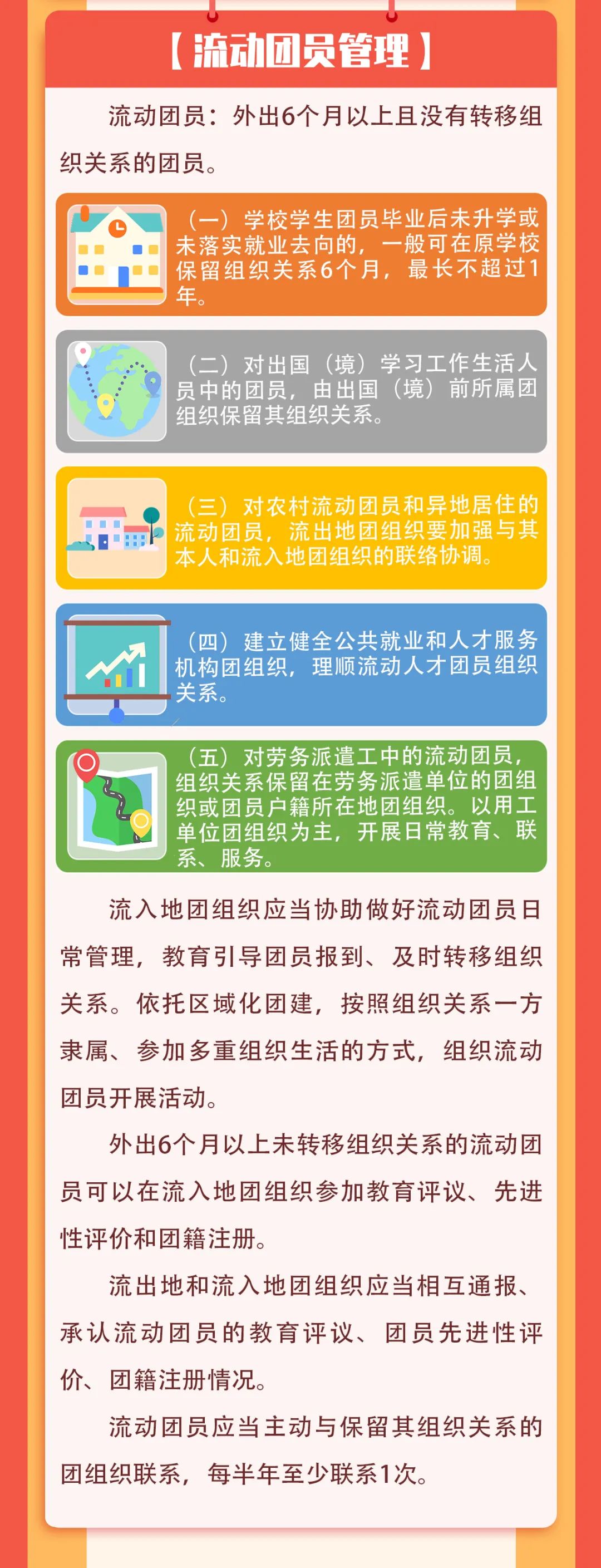 团员看过来！这个新条例，与你息息相关！