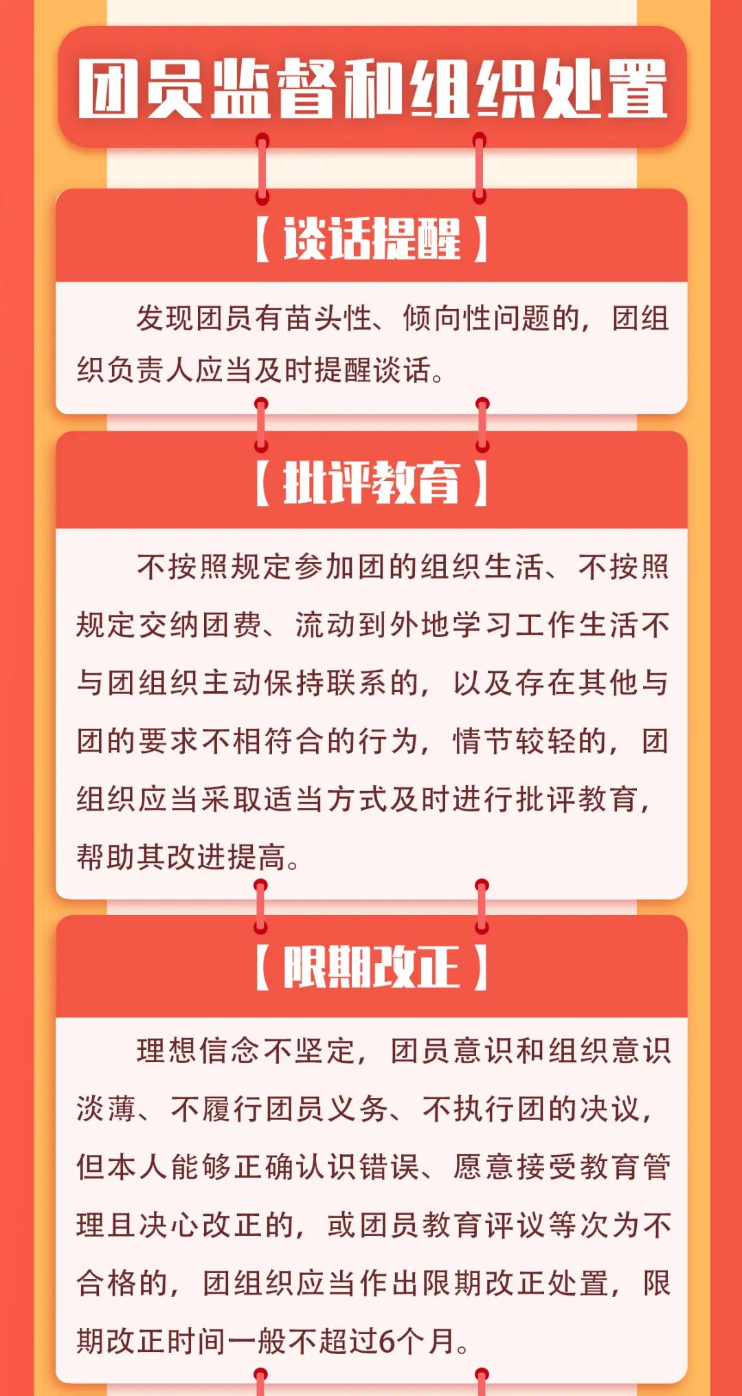 团员看过来！这个新条例，与你息息相关！