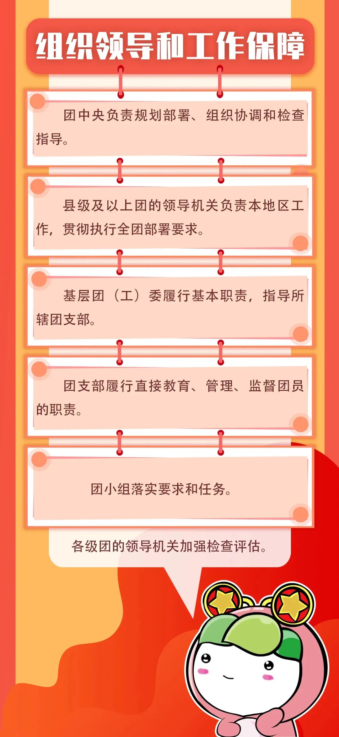 团员看过来！这个新条例，与你息息相关！