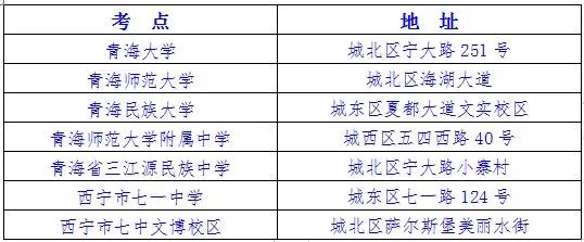 @考研学子，省招考中心温馨提示