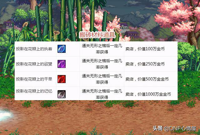 《DNF》希洛克征战模式门槛