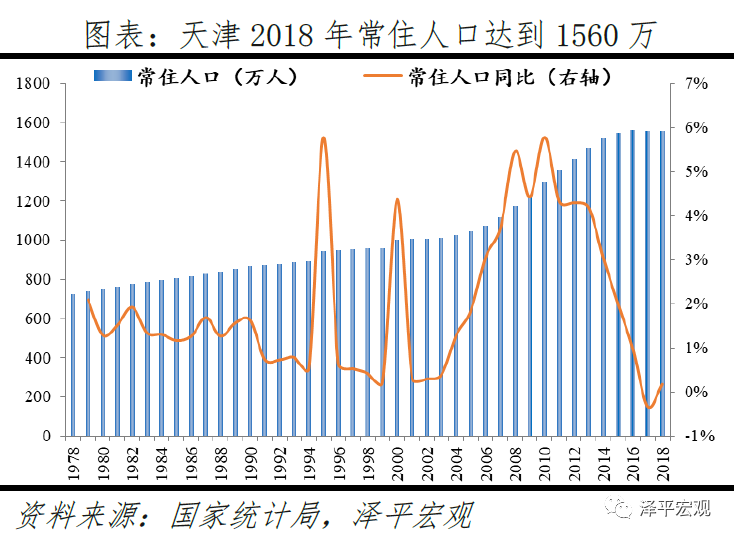 中国十大最具发展潜力城市排名