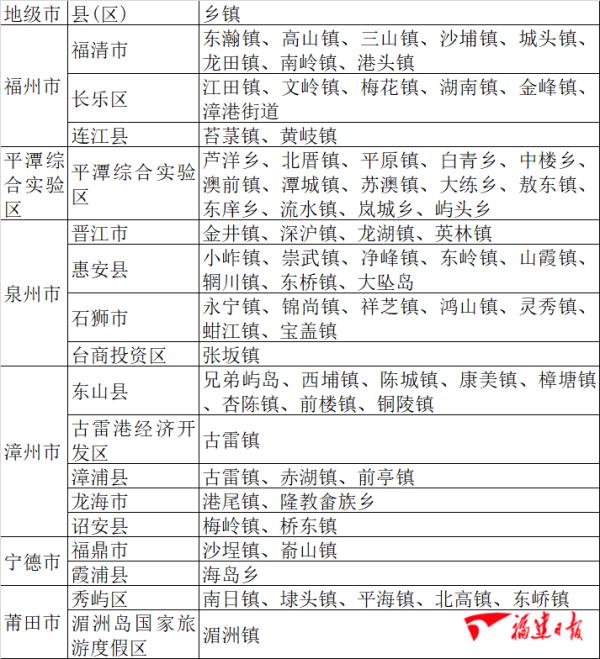 最低零下10℃！新一轮寒潮！省减灾办发出紧急通知