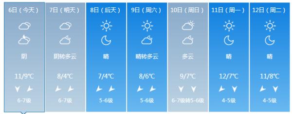 最低零下10℃！新一轮寒潮！省减灾办发出紧急通知