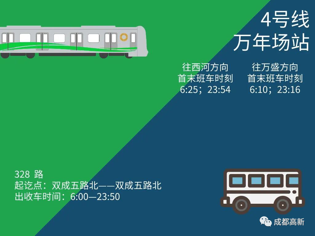 成都地铁二号线站点,成都地铁二号线站点线路图