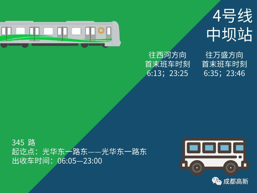 成都地铁二号线站点,成都地铁二号线站点线路图