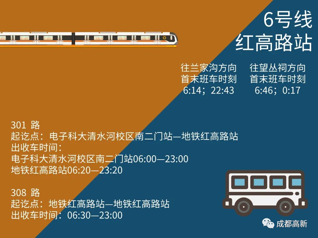 成都地铁二号线站点,成都地铁二号线站点线路图