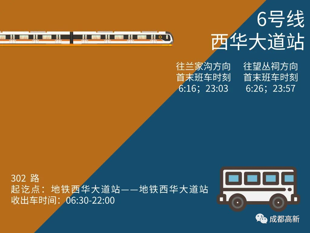 成都地铁二号线站点,成都地铁二号线站点线路图