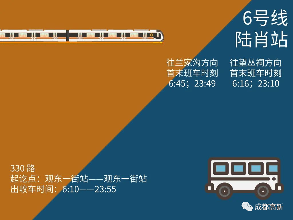 成都地铁二号线站点,成都地铁二号线站点线路图