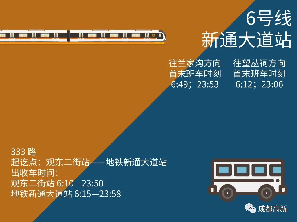 成都地铁二号线站点,成都地铁二号线站点线路图