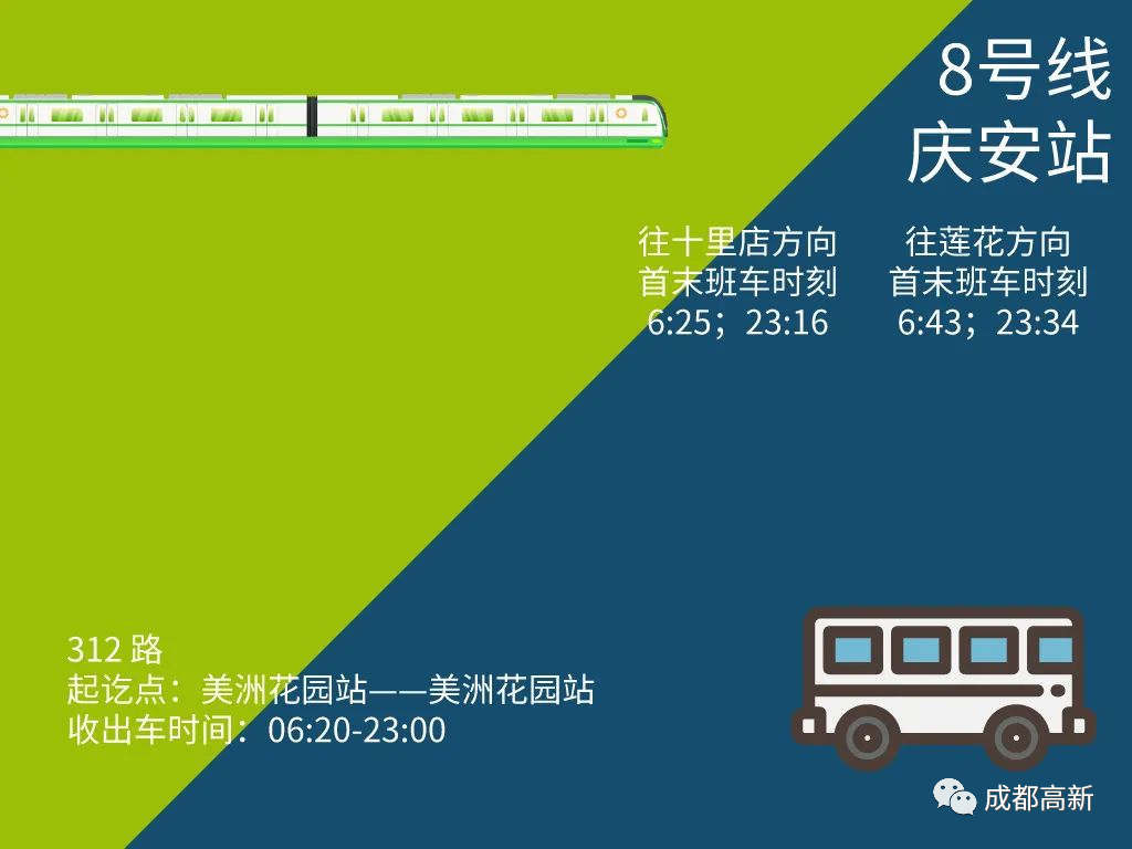 成都地铁二号线站点,成都地铁二号线站点线路图