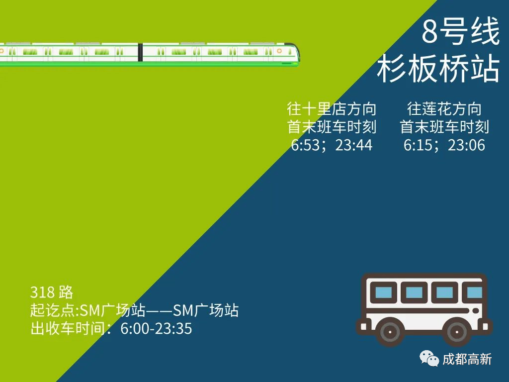 成都地铁二号线站点,成都地铁二号线站点线路图