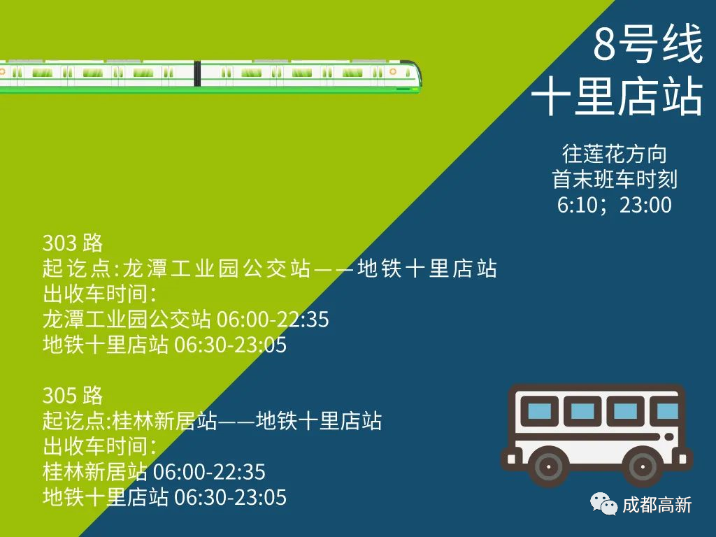 成都地铁二号线站点,成都地铁二号线站点线路图