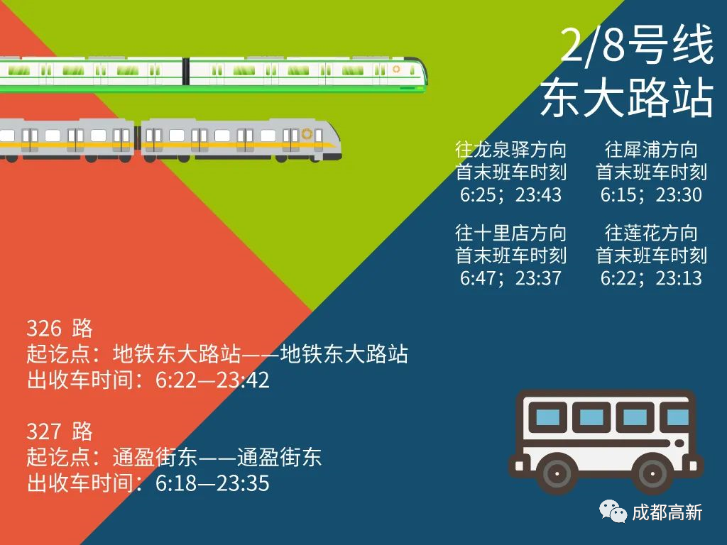 成都地铁二号线站点,成都地铁二号线站点线路图