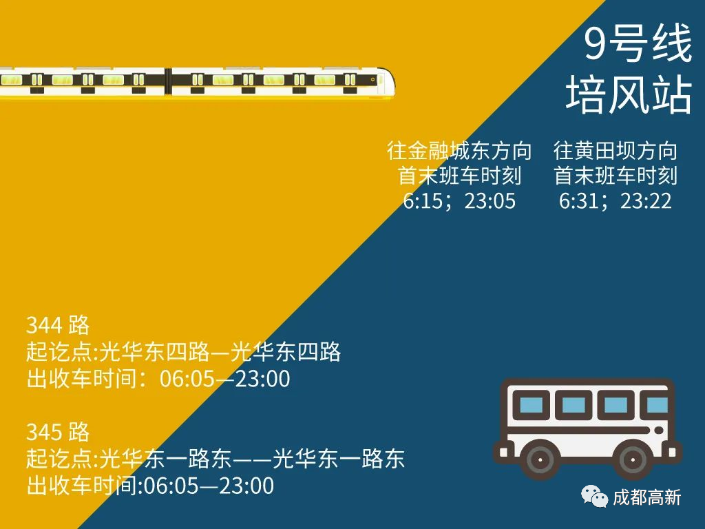 成都地铁二号线站点,成都地铁二号线站点线路图