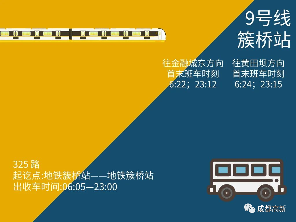 成都地铁二号线站点,成都地铁二号线站点线路图