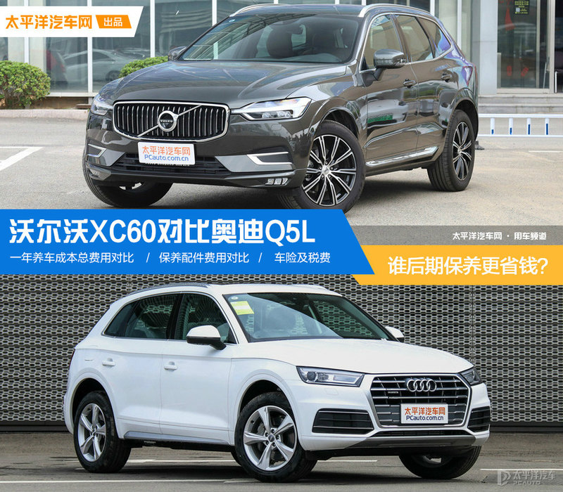 沃尔沃vs奥迪豪车对比：卖得贵养得更贵，哪个更值得入手？