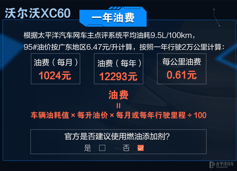 豪车卖得贵养车成本也贵？沃尔沃XC60对比奥迪Q5L