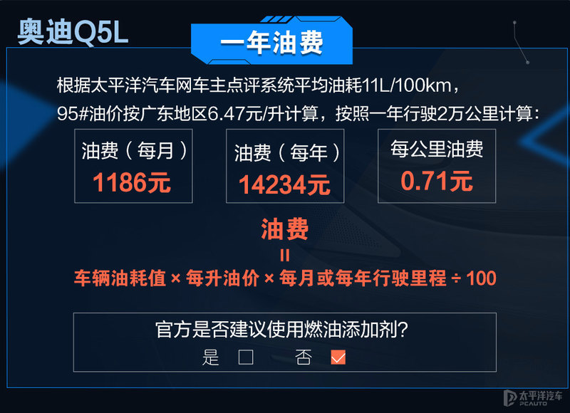 豪车卖得贵养车成本也贵？沃尔沃XC60对比奥迪Q5L