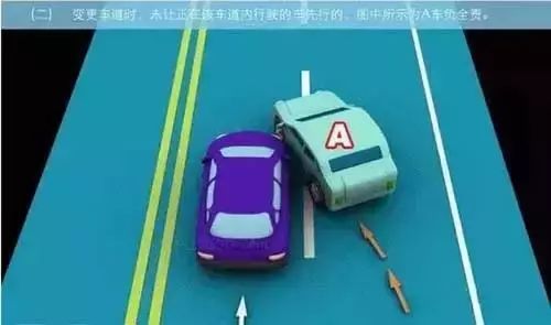 交通事故责任划分,交通事故责任划分标准
